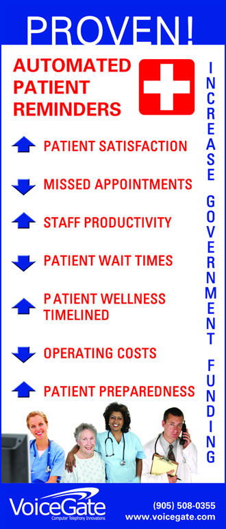 Automated Patient Reminders